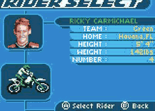 Игра Championship Motocross 2001
