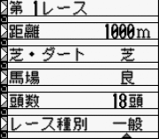 Игра Kachiu Mayoso Keiba Kizoku