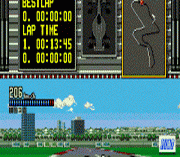 Игра Nakajima Satoru Kanshuu F1 Hero MD