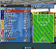 Premier Manager 2003-04