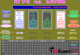 Биржа