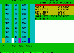 Игра Shares (ZX Spectrum)