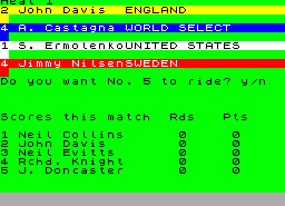 Игра World Team Championships (ZX Spectrum)