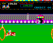 Игра Circus Charlie