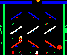 Levers